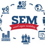SEM : Search Engine Marketing avant tout !