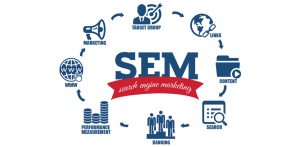 Lire la suite à propos de l’article SEM : Search Engine Marketing avant tout !