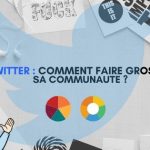 Twitter : comment faire grossir sa communauté ?