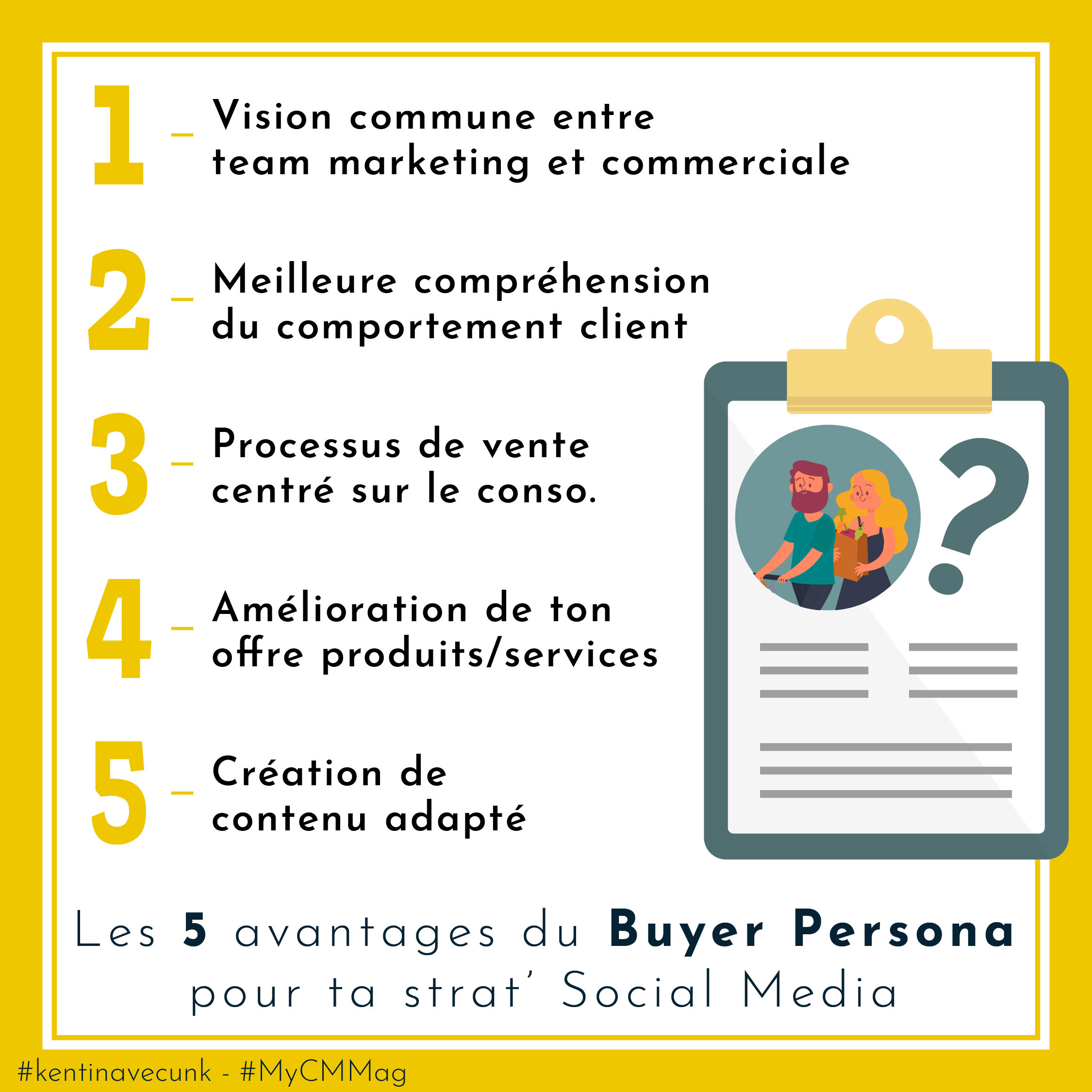 You are currently viewing C’est quoi un buyer persona ?