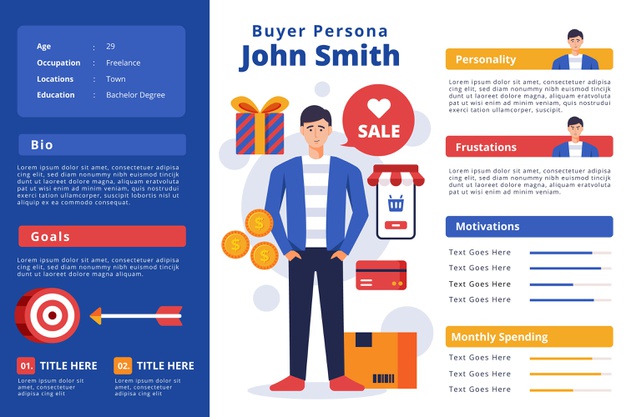 persona-vs-buyer-persona-la-difference-entre-les-deux