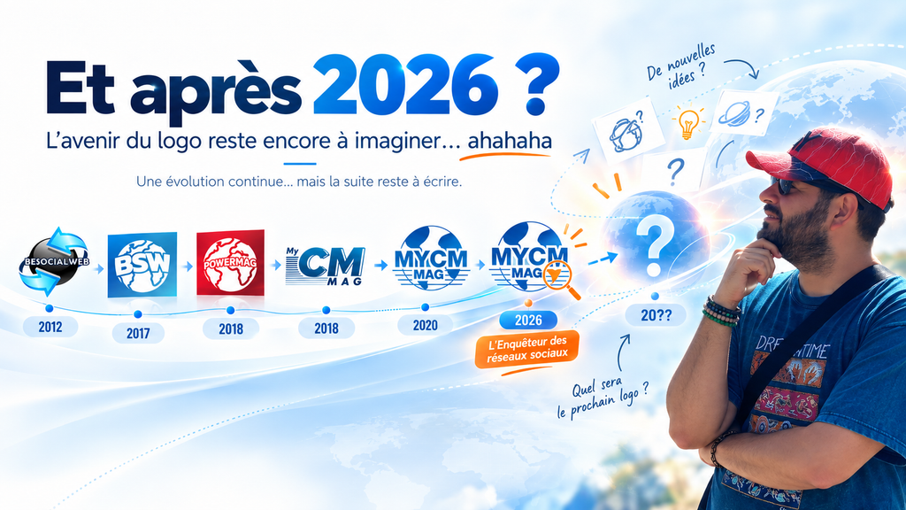 vers-le-futur-avec-mon-blog-et-image-de-marque